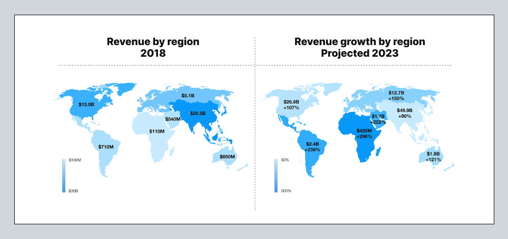 Top 30 Mobile App Development Statistics And Facts - Geometric Patterns - Stunning Full HD Collection